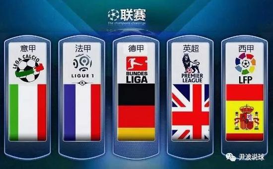 英超历史上