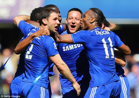 训练手段 训练手段